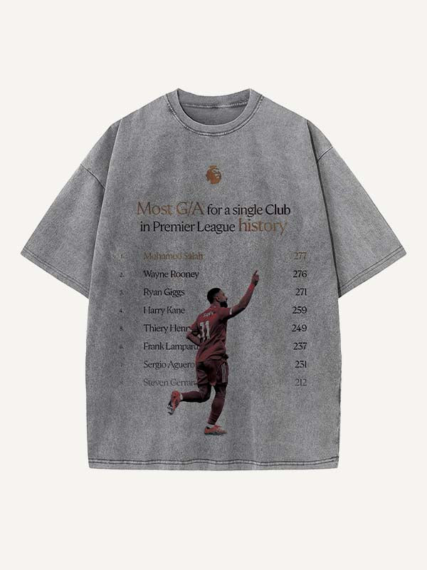 Mohamed Salah Print Round Neck T-shirt