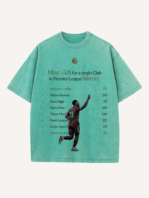 Mohamed Salah Print Round Neck T-shirt